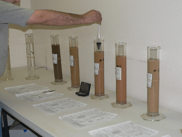 Soil Grain Size Analysis By Hydrometer Method